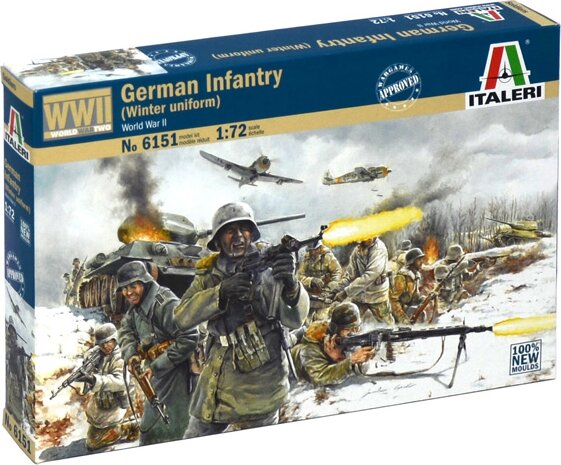 Italeri, II. világháborús német katonák téli egyenruhában, 1:72 Italeri, II. világháborús német katonák téli egyenruhában, 1:72