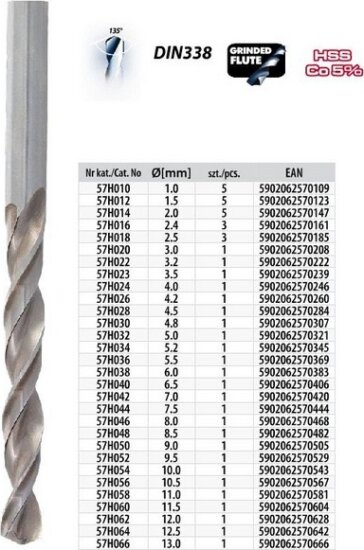 Graphite 57H036-10 Csigafúró HSS Cobalt, 5.5mm, 10db