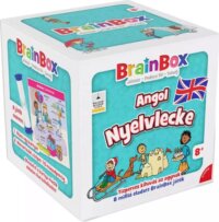 Brainbox, Angol nyelvlecke