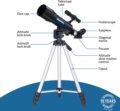Levenhuk Discovery Sky Trip ST50 teleszkóp és könyv