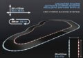 Carrera Hybrid Száguldás a pokolba készlet