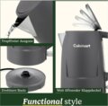 Cuisinart JK1200E vízforraló, 1,5 l