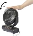 Sygonix SY-5996204 akkus ventilátor, 205mm