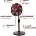Einhell GE-CF 18/320 P Li-Solo akkus ventilátor, akku és töltő nélkül