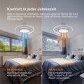 OSRAM Ceiling Fan Cierzo mennyezeti ventilátor
