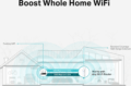 TP-Link RE550 WiFi jelerősítő (AC1900, Wi-Fi 5)