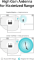 TP-Link Archer T2U Plus USB WiFi adapter (AC600, Wi-Fi 5)