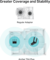 TP-Link Archer T5U Plus USB WiFi adapter (AC1300, Wi-Fi 5)