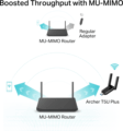 TP-Link Archer T5U Plus USB WiFi adapter (AC1300, Wi-Fi 5)