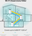 TP-Link Deco S7 (Wi-Fi 5, AC1900, kétsávos, Mesh, 1-Pack)