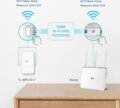 TP-Link TL-WPA7517 KIT AV1000 Powerline hálózati adapter