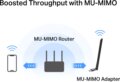 Mercusys MA30H USB WiFi adapter (AC1300, Wi-Fi 5)