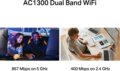 Mercusys MA30H USB WiFi adapter (AC1300, Wi-Fi 5)