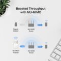 Mercusys MA30N USB WiFi adapter (AC1300, Wi-Fi 5)
