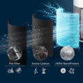 Philips PureProtect Quiet 2200 Series AC2220/10 légtisztító