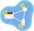 Fritz! 1200 AX WiFi jelerősítő (AX3000, Wi-Fi 6)