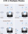 Cudy WR1500 (Wi-Fi 6, AX1500, kétsávos, Gigabit)