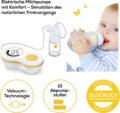 Beurer BY 40 elektromos mellszívó
