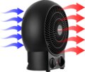 Sencor SFH 7021BK ventilátoros hősugárzó, 2000W