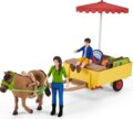 Schleich, Farm World, Mobil farm stand játékszett