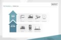 Digitus DN-82140 Gigabit Ethernet médiakonverter