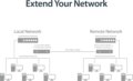 StarTech ET91000SM10 Gigabit egymódusú médiakonverter