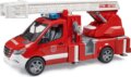 Bruder, Mercedes-Benz Sprinter tűzoltóautó létrával és jelzőfénnyel