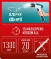 Tefal DT6131E0 Access Steam First kézi ruhagőzölő, 1300W, fehér-kék