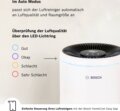 Bosch Air 2000i légtisztító