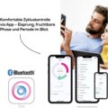 Beurer OT 20 bazális hőmérő