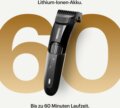 MANSCAPED Beard Hedger Essentials Kit szakállvágó