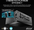 Corsair HX1500i SHIFT (1500W, 80Plus® Platinum, ATX)