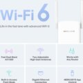 Mercusys ME60X WiFi jelerősítő (AX1500, Wi-Fi 6)