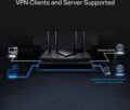 TP-Link Archer AX55 Pro (Wi-Fi 6, AX3000, kétsávos, Multi-Gigabit)