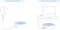TP-Link TL-WR802N (Wi-Fi 4, 300Mbps, 2,4GHz)