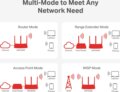 Mercusys MW306R (Wi-Fi 4, 300Mbps, 2,4GHz, 100Mbps)