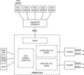 MikroTik hAP ax² (Wi-Fi 6, AX1800, kétsávos, 5×Gigabit, PoE Out)
