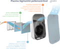 EMED AIR+ PA500 légtisztító