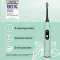 Beurer SC 50 elektromos fogkefe, Peppermint