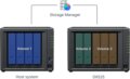 Synology DX525 5 lemezes NAS bővítőegység